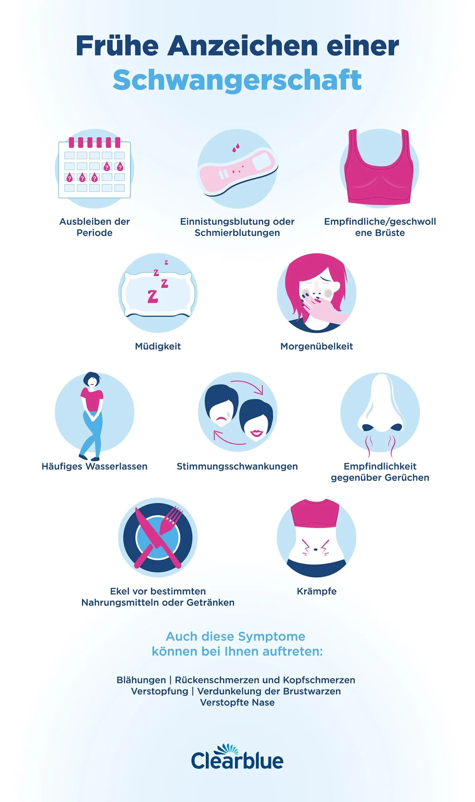 schwangerschaft früh - Was sollte man im ersten Trimester nicht machen