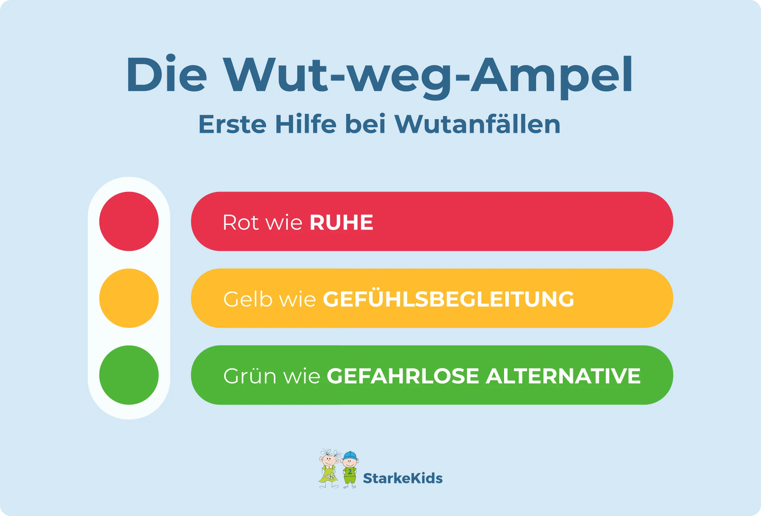 wutausbrüche bei kleinkindern - Was steckt hinter Wutausbrüche bei Kindern