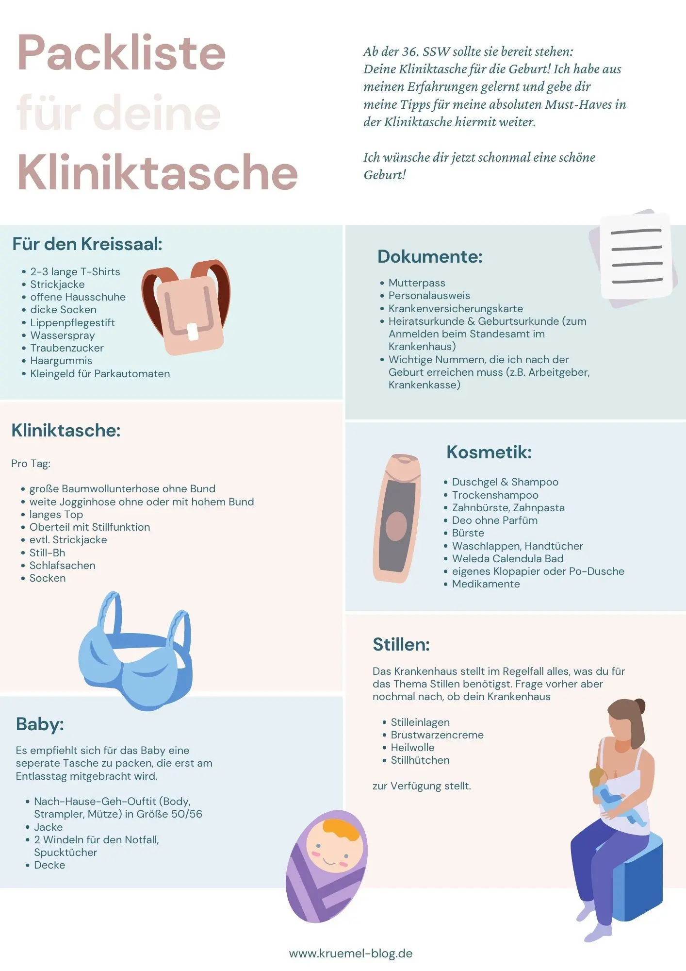 krankenhaus packliste - Was trägt man heute im Krankenhaus