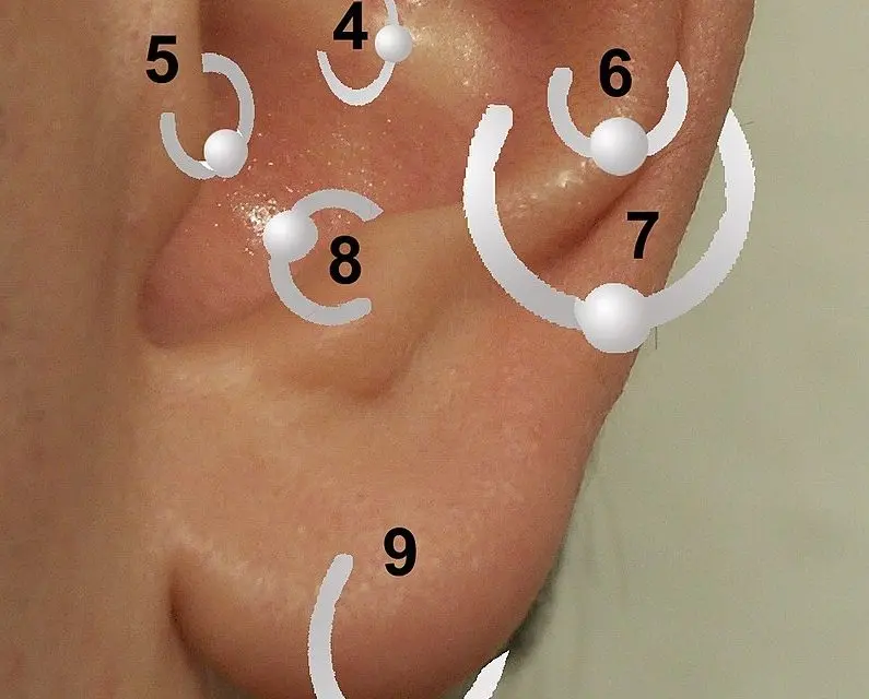 ohrringe nach dem stechen - Was tun bei frisch gestochenen Ohrlöchern beachten