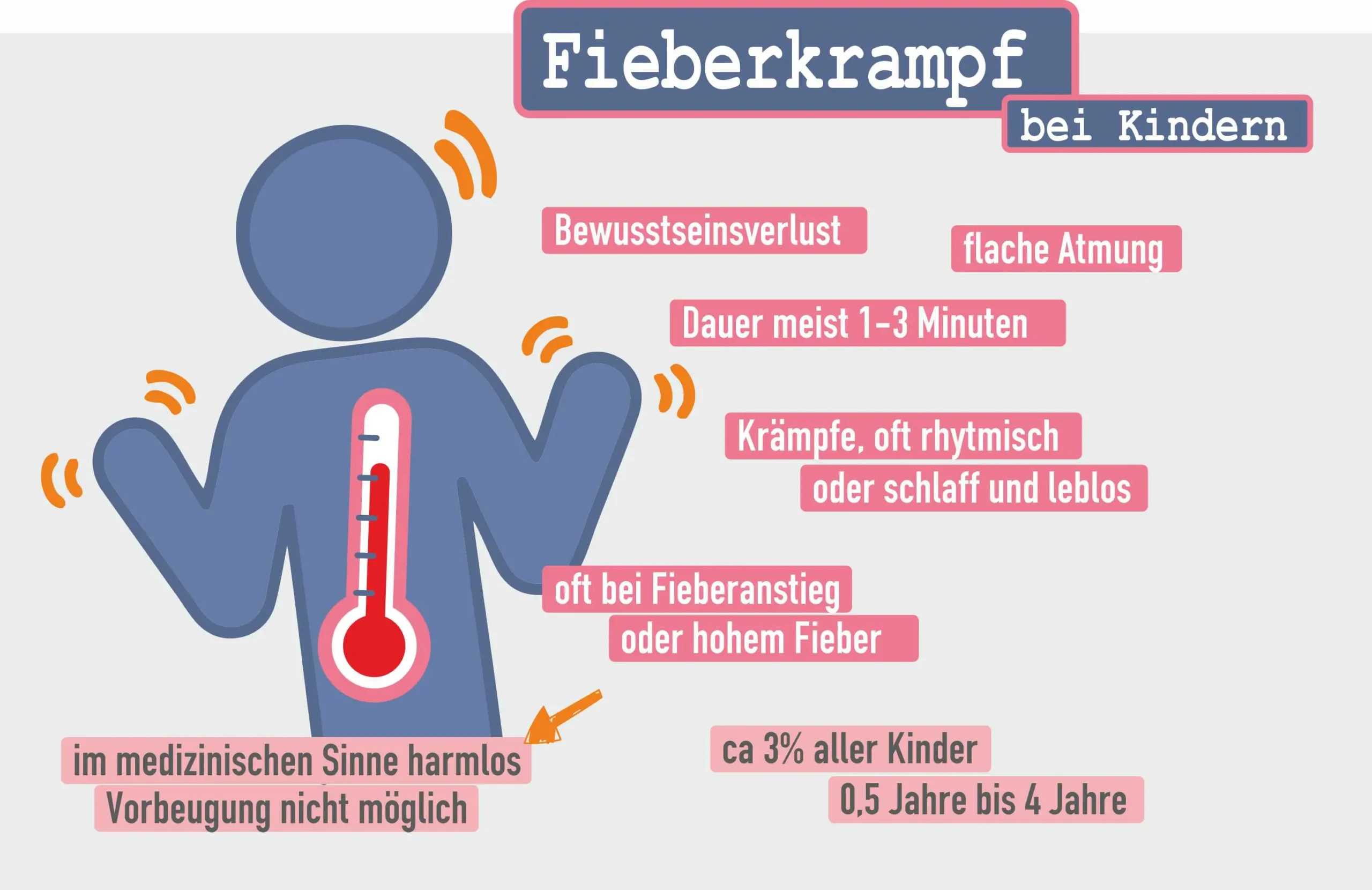 baby krampft kurz - Was tun wenn Baby verkrampft