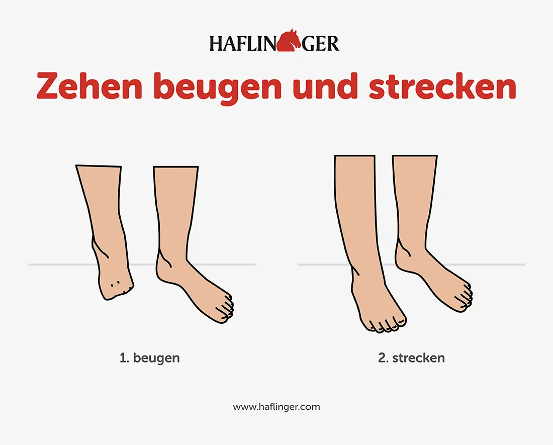 Fuß nach innen gedreht: Ursachen, Behandlung und Tipps - Was tun wenn ich nach innen laufe fuß nach innen gedreht - Was tun wenn ich nach innen laufe