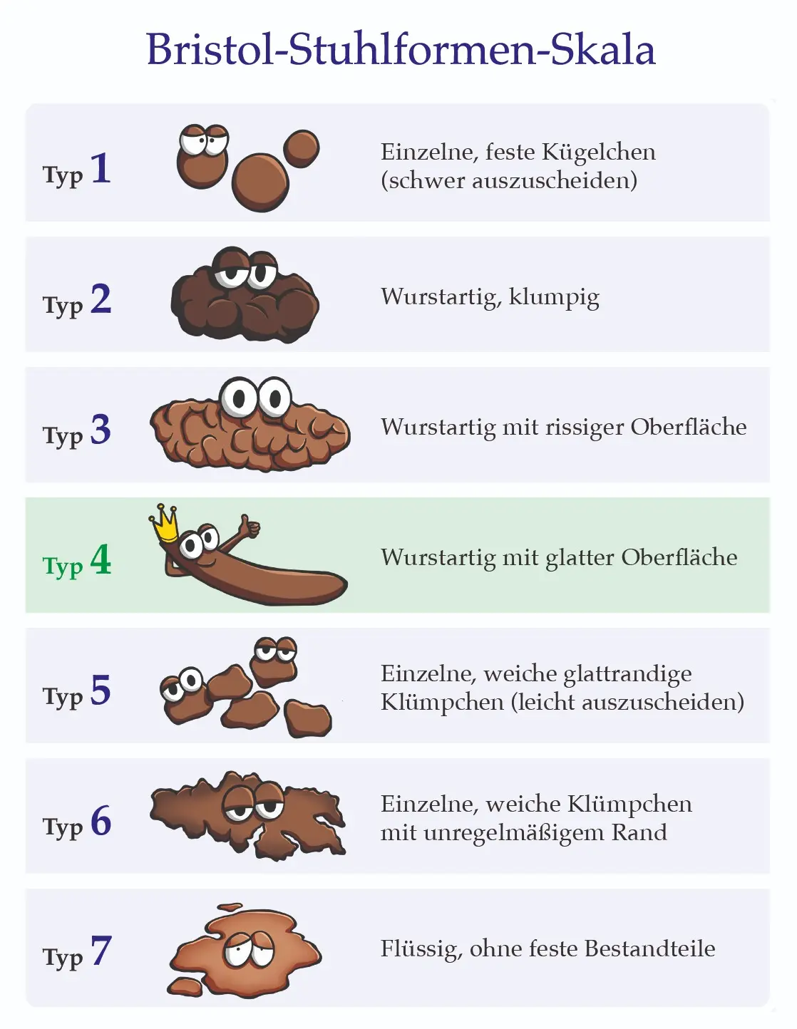 nach geburt pupse nicht halten - Was tun wenn man Pupse nicht halten kann