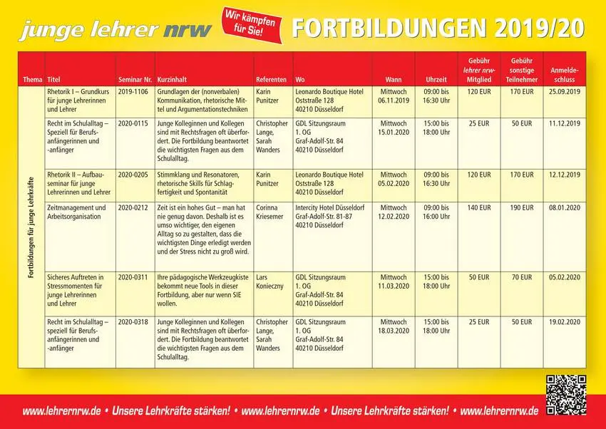beihilfe nrw geburt - Was zahlt das LBV NRW