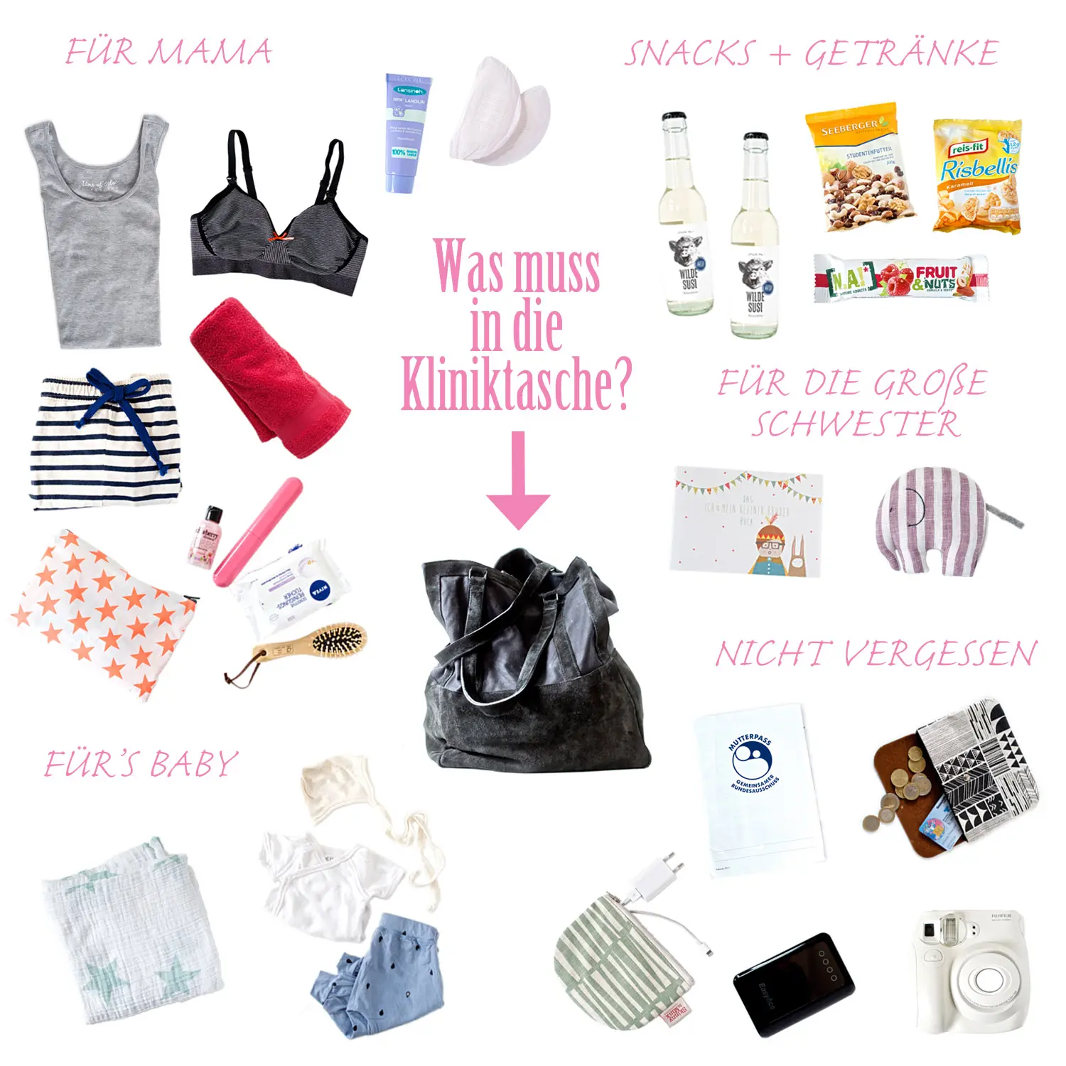 ab wann tasche für geburt packen - Welche Größe nehme ich mit ins Krankenhaus bei Neugeborenen