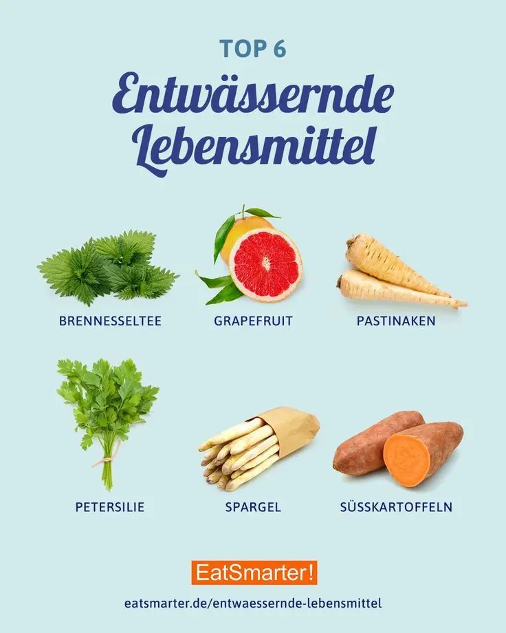 entwässernde lebensmittel schwangerschaft - Welche Lebensmittel ziehen Wasser aus dem Körper
