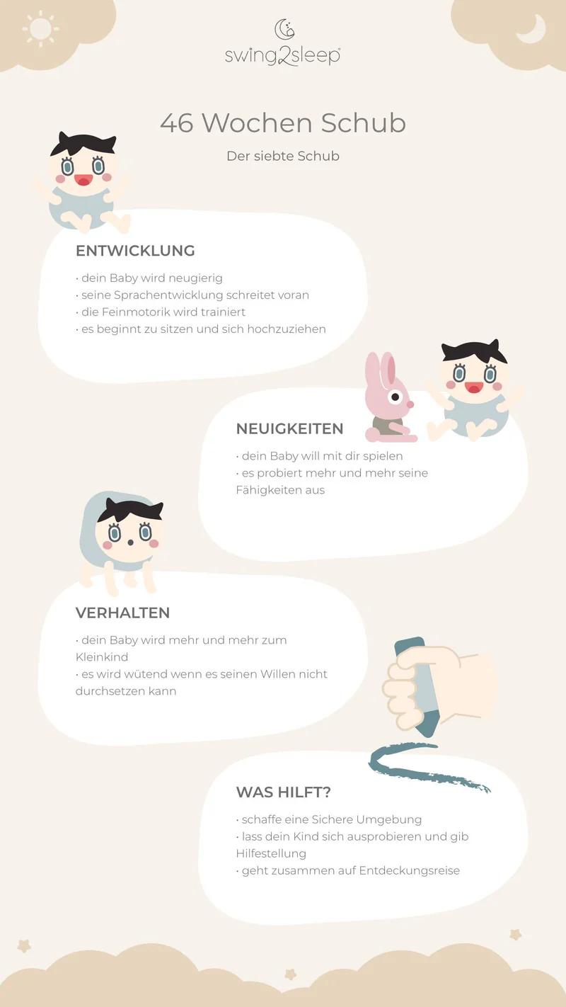 entwicklungsschub kleinkind - Welche Phasen gibt es bei Kleinkindern