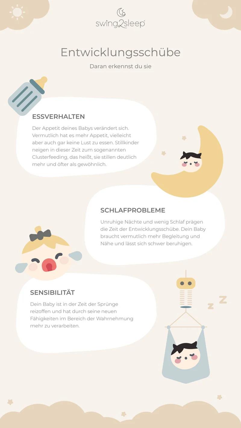 sprünge bei babys - Welche Sprünge sind am heftigsten Baby