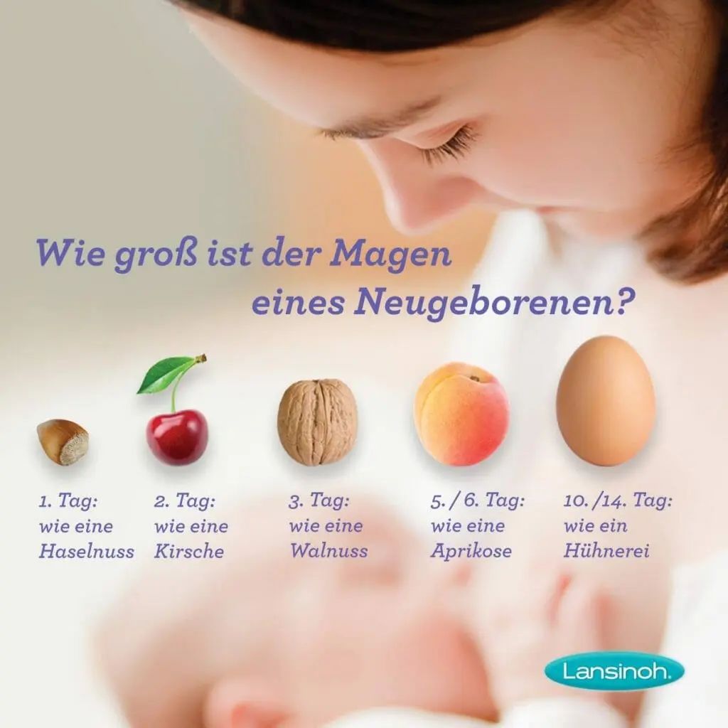 wie oft säugling stillen - Welche Stillabstände sind normal