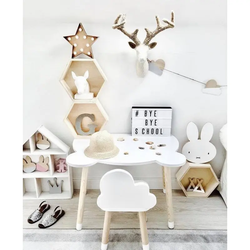 kinderstuhl und tisch - Welche Tischhöhe für welches Alter