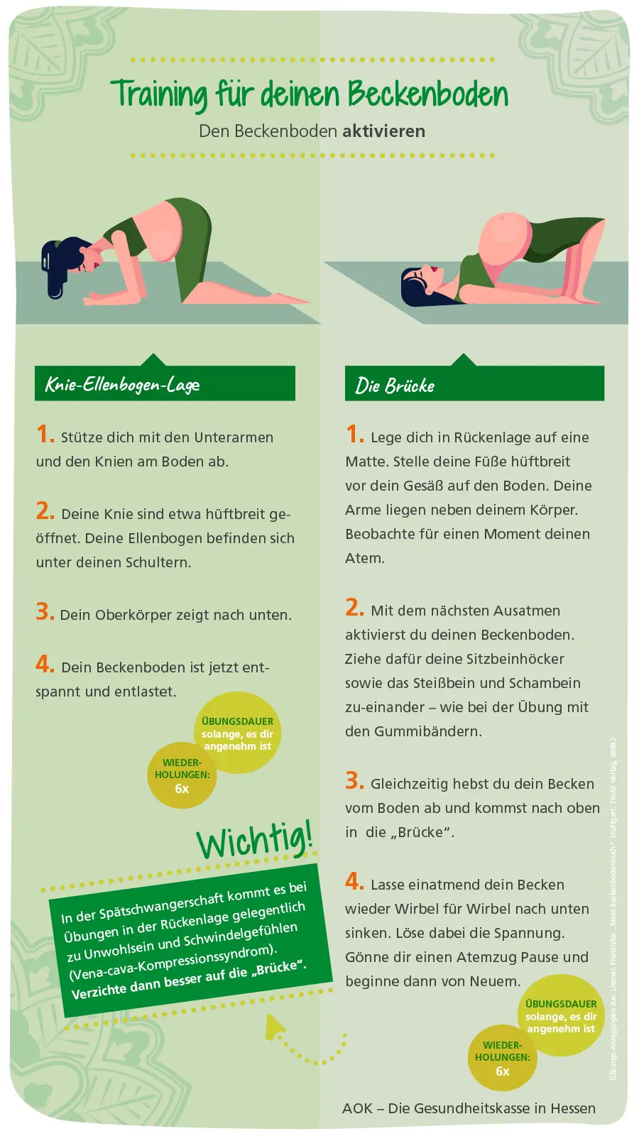 blasenschwäche nach geburt übungen - Welche Übungen stärken die Blase