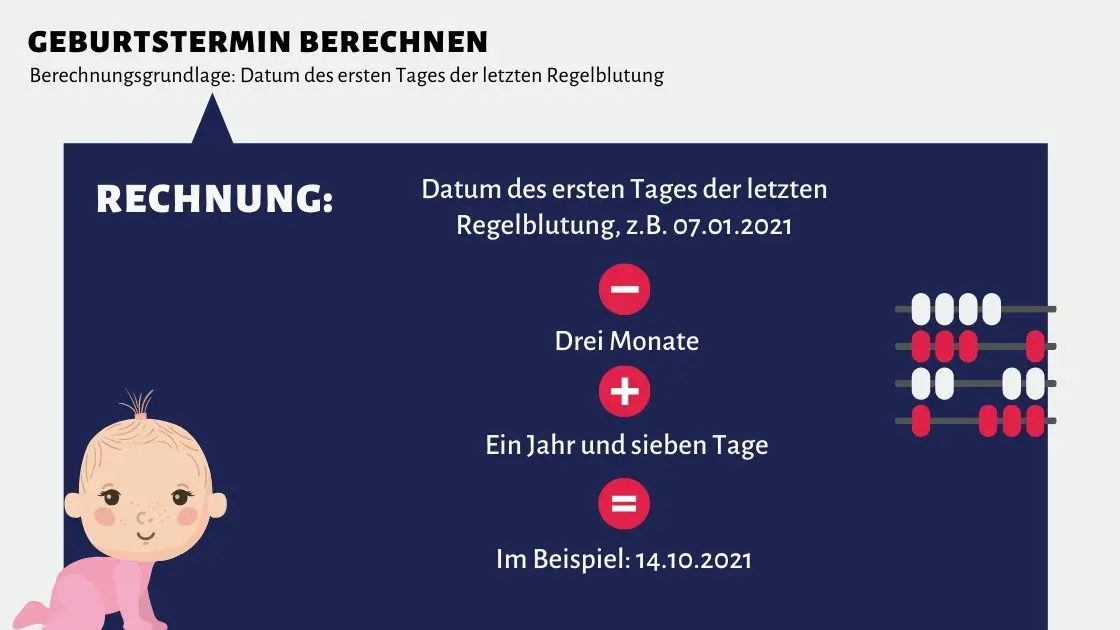 geburtstermin berechnen geburt - Welcher Geburtstermin ist genauer