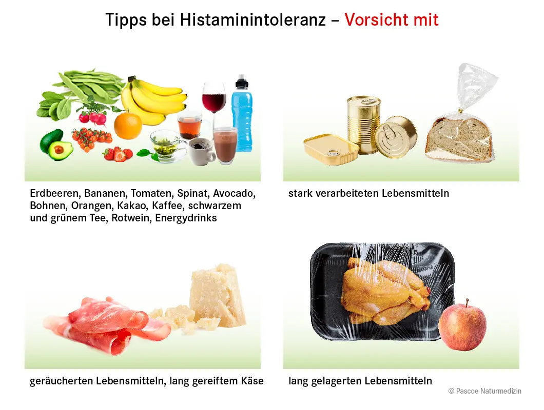 welches antihistaminikum bei histaminintoleranz - Welches ist das beste Antihistaminikum