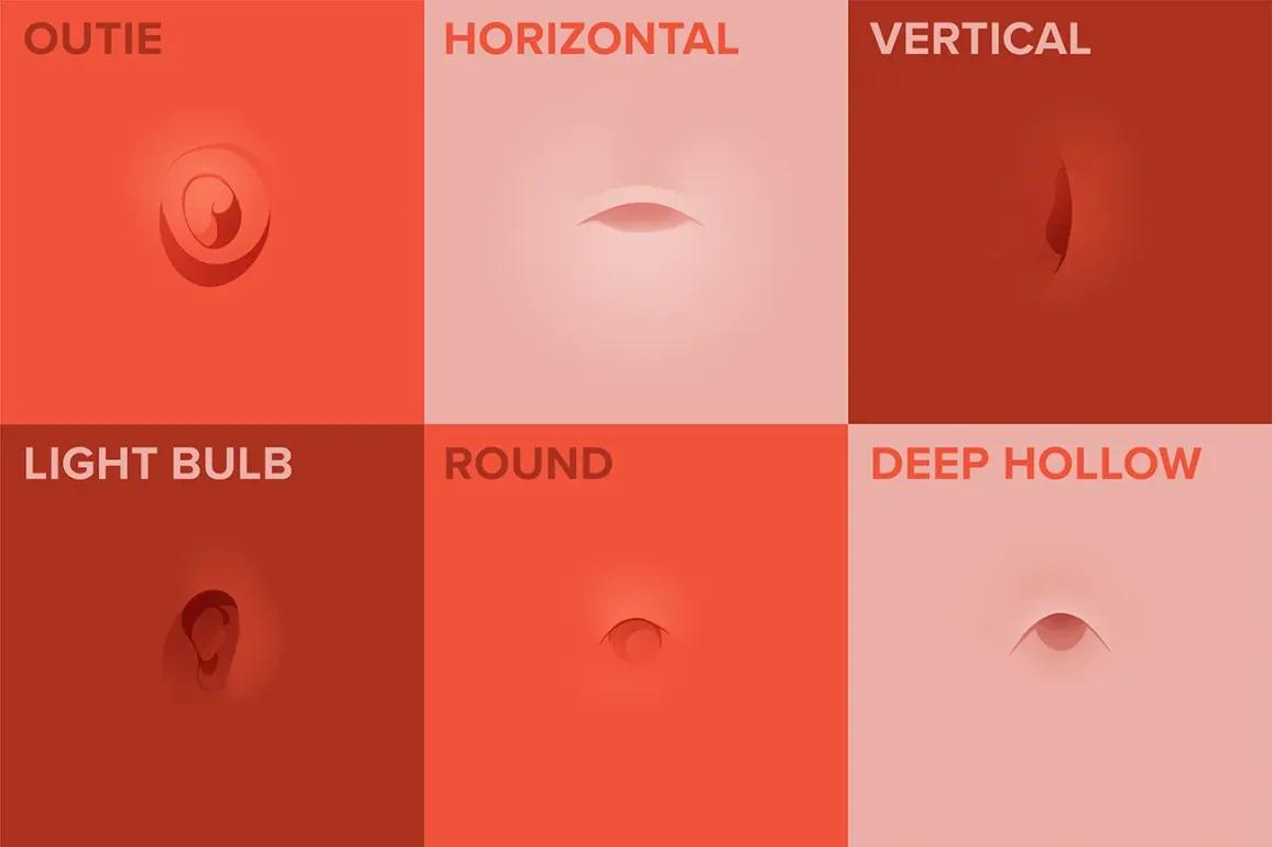 bellybutoon - Wer hat bellybutton gegründet