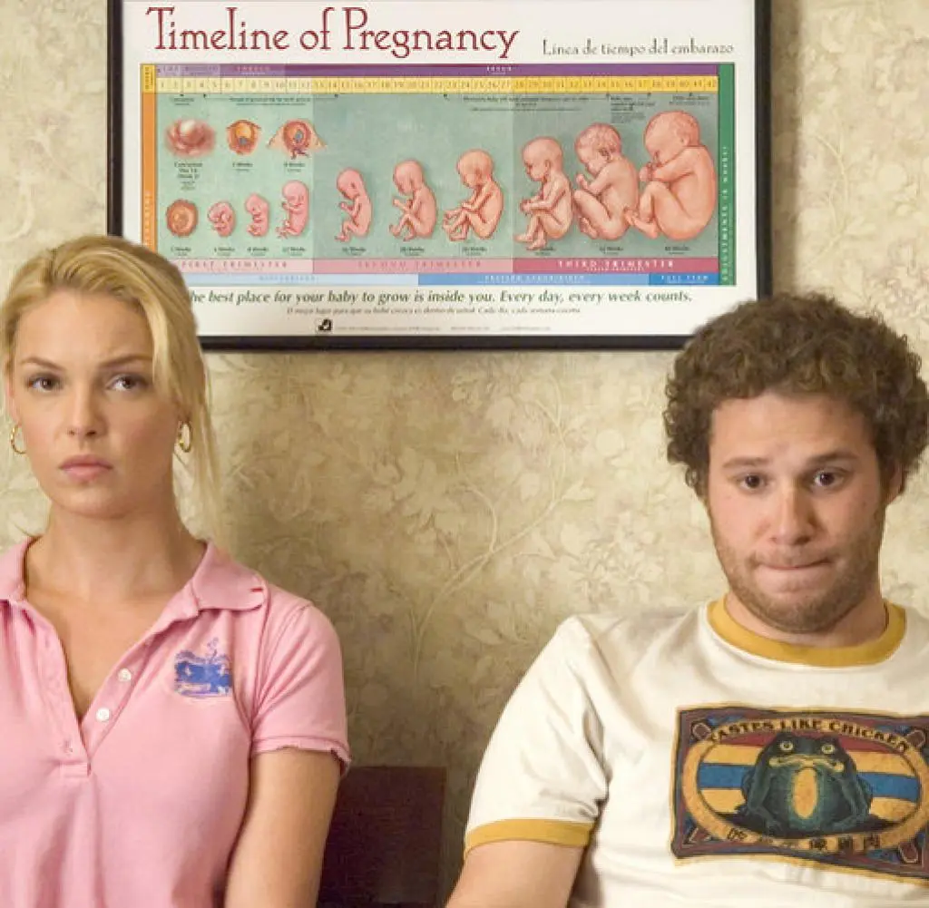 kino schwangerschaft - Werden Kinder im Kino kontrolliert