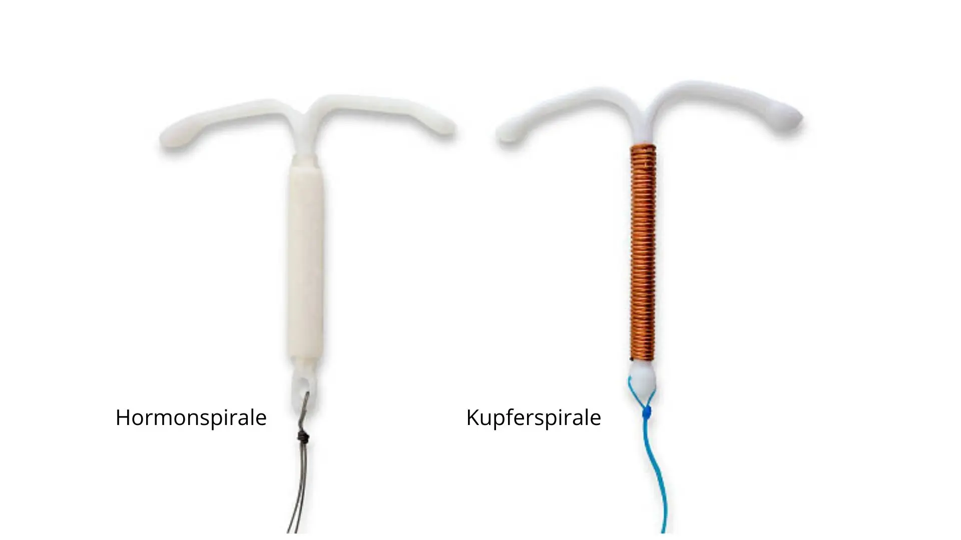 hormonfreie verhütung nach geburt - Wie am besten verhüten nach Geburt