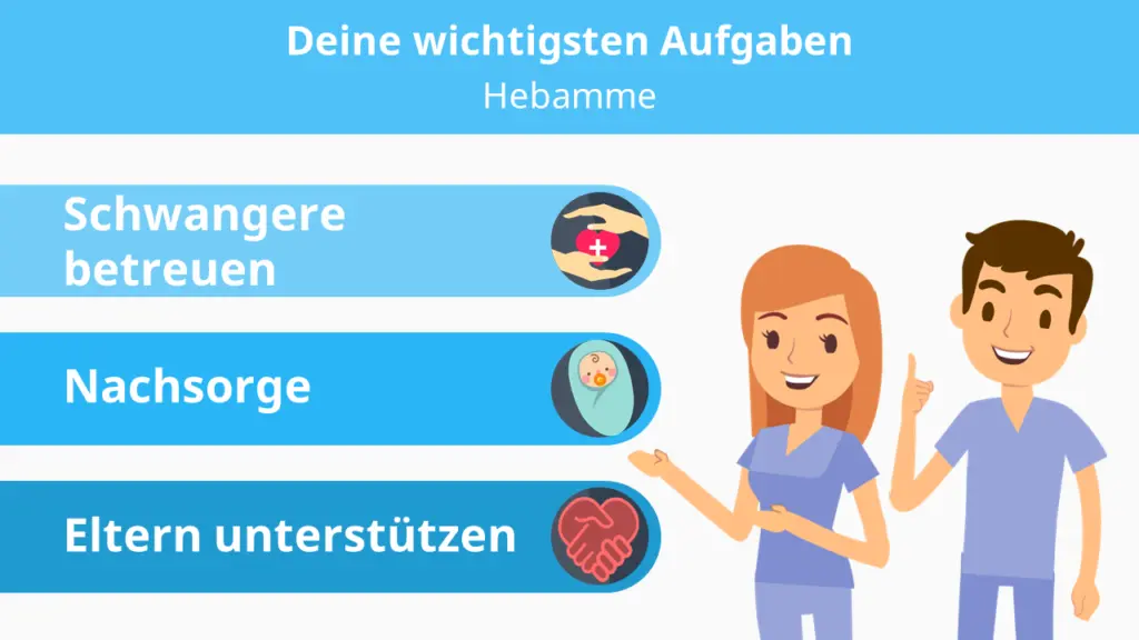 aufgaben der hebamme - Wie arbeitet man als Hebamme