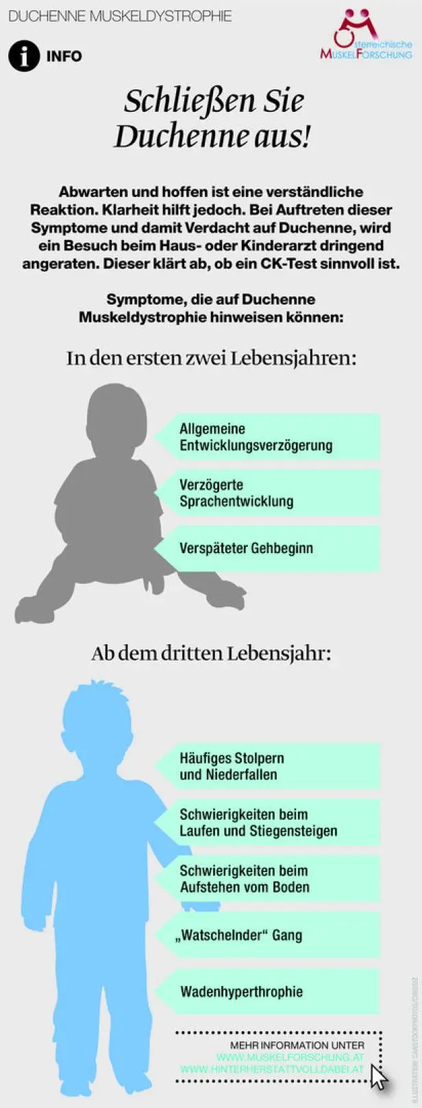 muskeldystrophie symptome - Wie äußert sich Muskeldystrophie