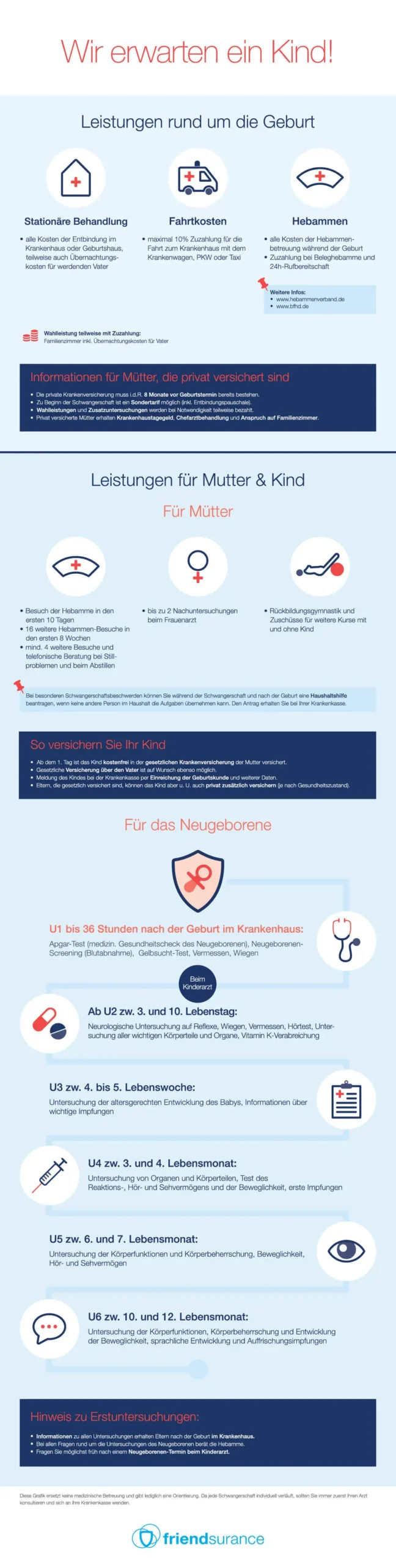 krankenversicherung mutter nach geburt - Wie bin ich nach der Geburt krankenversichert