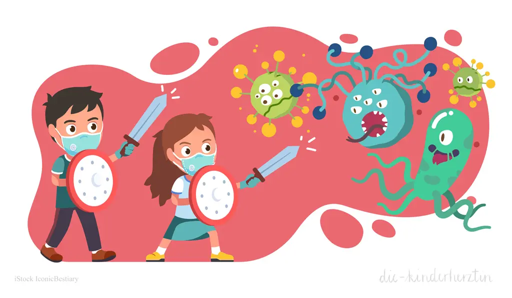 Das Immunsystem bei Kindern - Wie erkennt man eine Immunschwäche bei Kindern immunsystem bei kindern - Wie erkennt man eine Immunschwäche bei Kindern