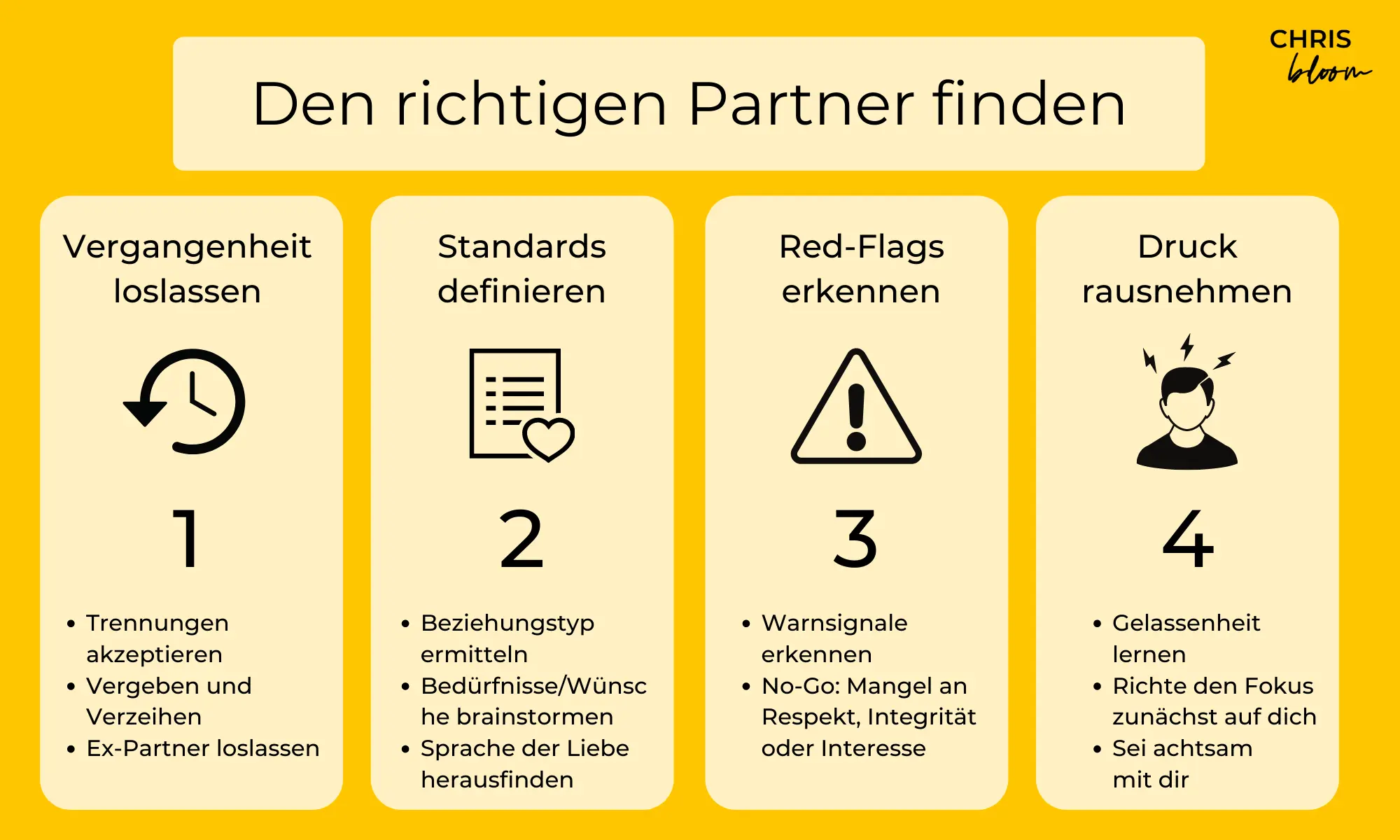 neuen partner finden - Wie findet man am besten einen neuen Partner