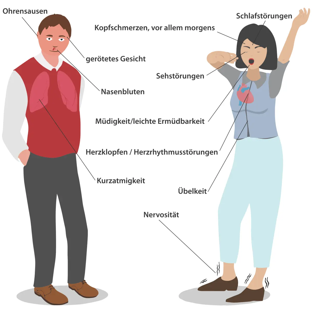 Kopfschmerzen und hoher Blutdruck: Was Sie wissen müssen - Wie fühlen sich Kopfschmerzen bei Bluthochdruck an kopfschmerzen hoher blutdruck - Wie fühlen sich Kopfschmerzen bei Bluthochdruck an