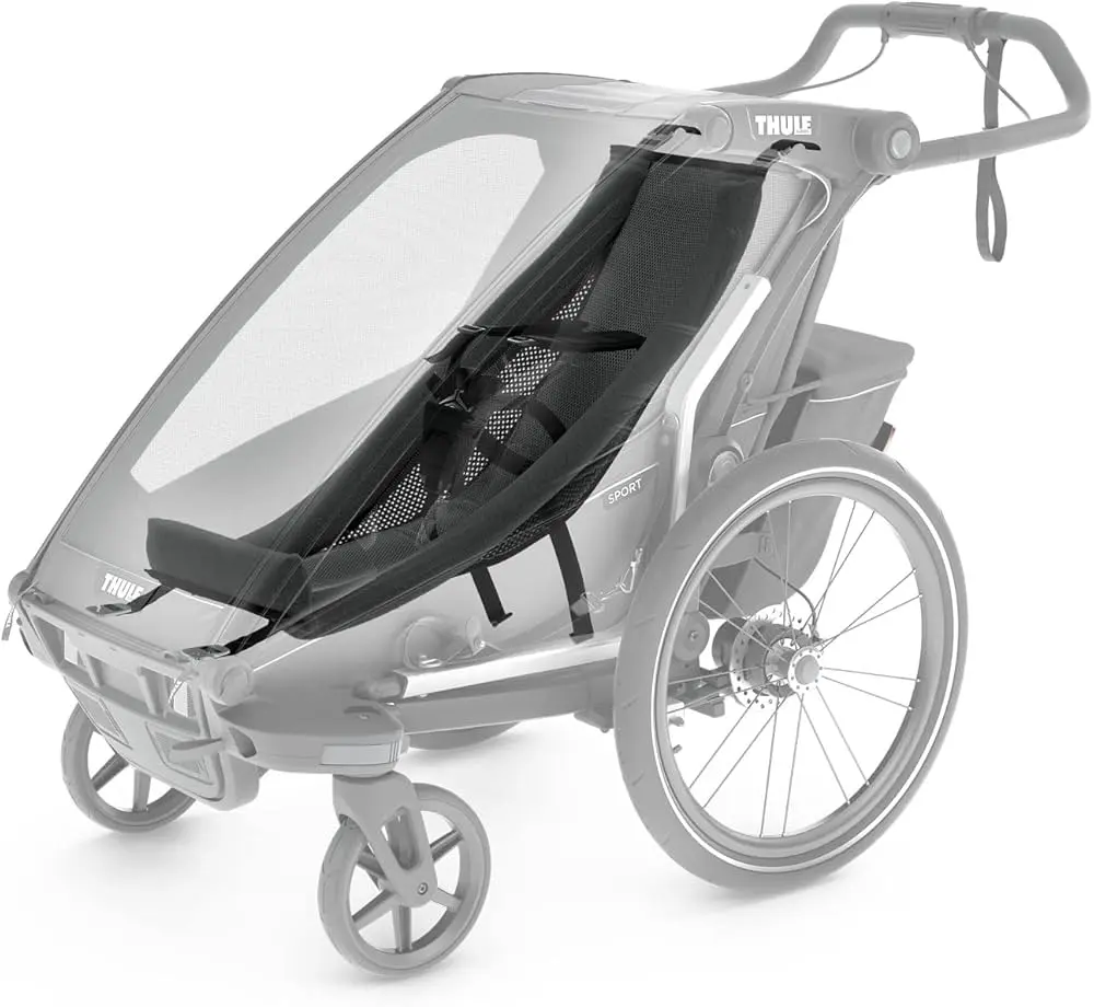 thule wagen - Wie heißt Thule heute