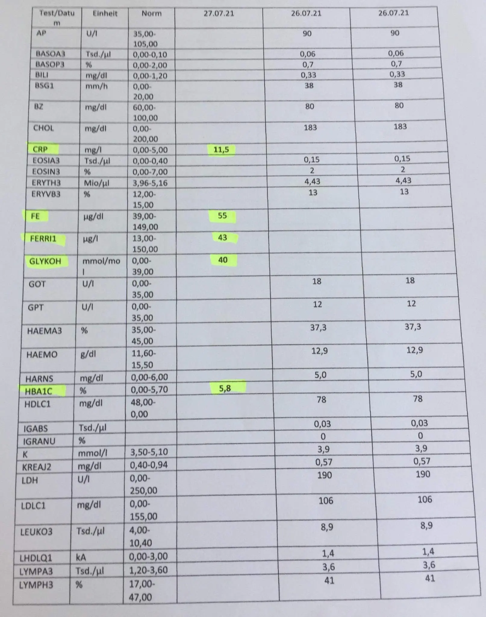 crp wert erhöht nach geburt - Wie hoch darf der CRP-Wert bei Neugeborenen sein
