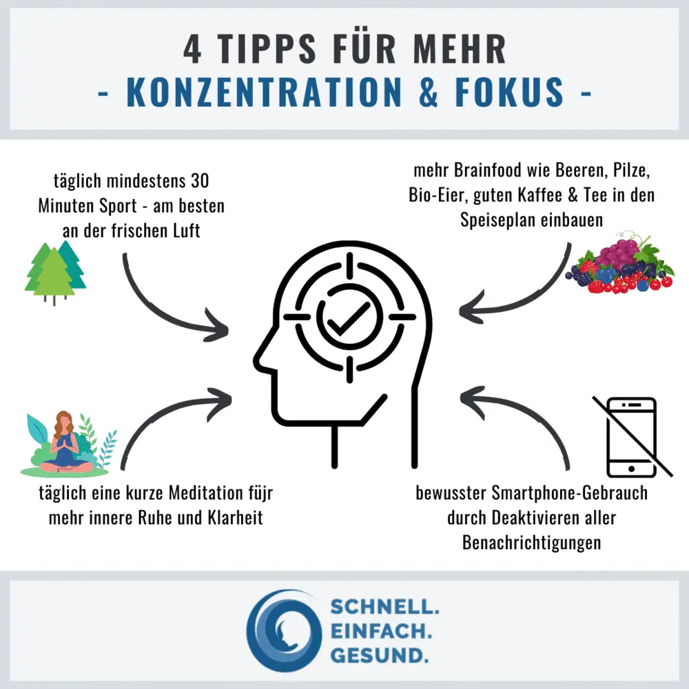 Was fördert Konzentration? - Wie kann man die Konzentration fördern was fördert konzentration - Wie kann man die Konzentration fördern
