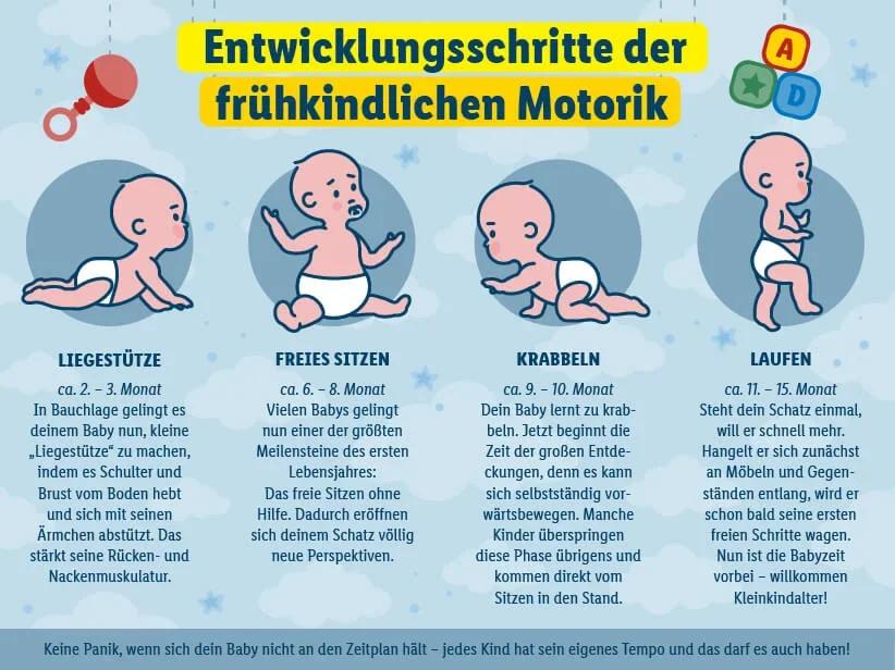 motorik fördern - Wie kann man die Motorik verbessern