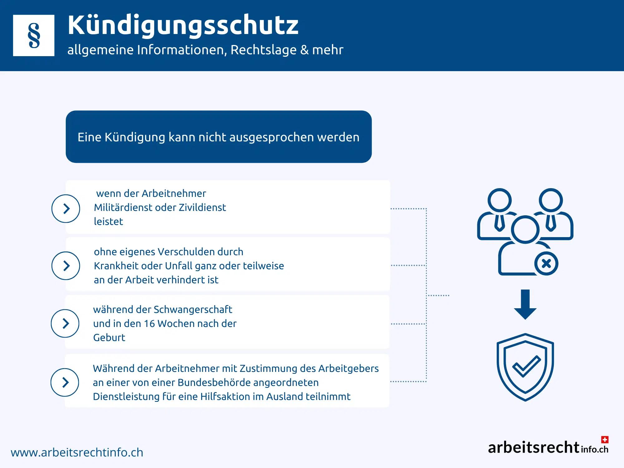 kündigungsschutz nach der geburt - Wie lange darf eine Schwangerschaft vom Arbeitgeber verschwiegen werden