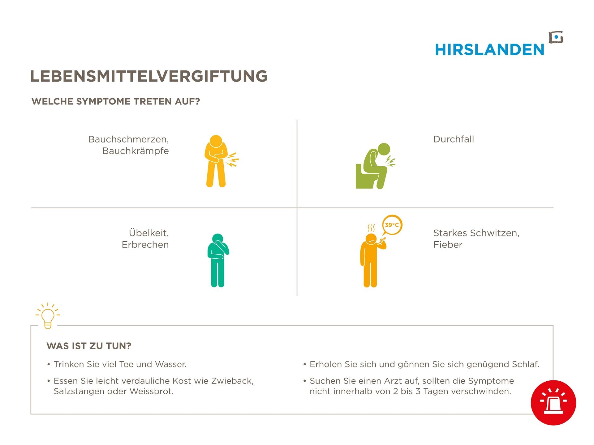Lebensmittelvergiftung bei Kleinkindern: Symptome, Ursachen und Erste Hilfe - Wie lange dauert es bis man merkt dass man was Schlechtes gegessen hat lebensmittelvergiftung kleinkind - Wie lange dauert es bis man merkt dass man was Schlechtes gegessen hat