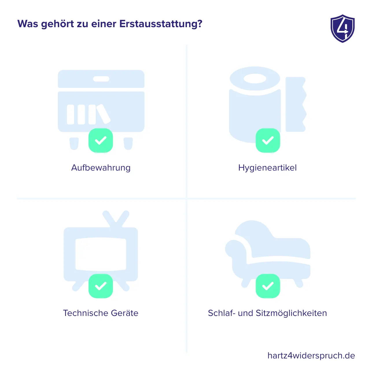 wie viel geld bekommt man von pro familia für erstausstattung - Wie lange dauert es bis man von pro familia Geld bekommt