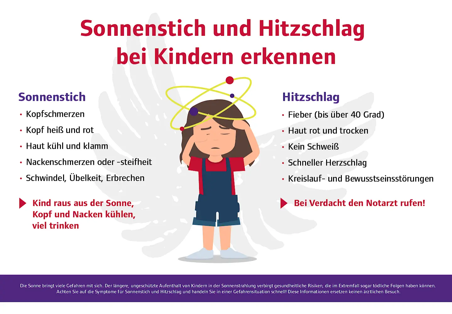 Wann merkt man Sonnenstich? Symptome und Erste Hilfe - Wie lange dauert es bis sich ein Hitzschlag bemerkbar macht wann merkt man sonnenstich - Wie lange dauert es bis sich ein Hitzschlag bemerkbar macht