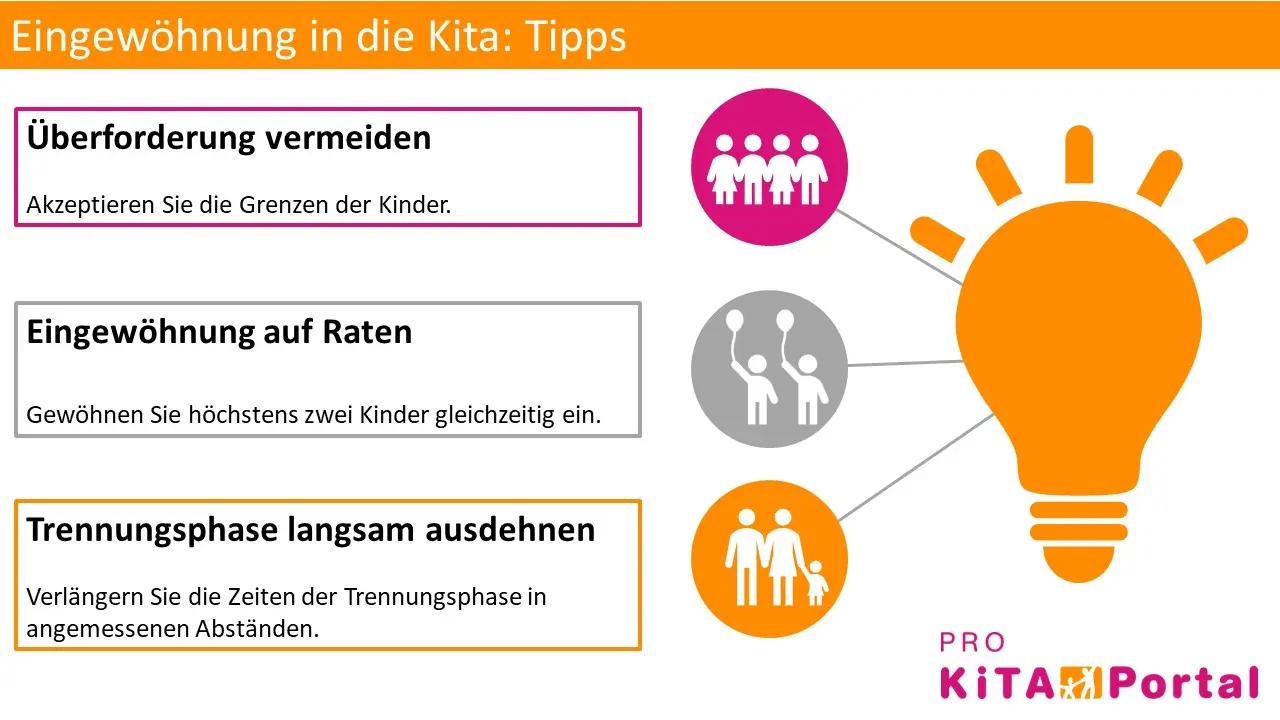 wie lange dauert eingewöhnung kita - Wie lange erste Trennung Eingewöhnung