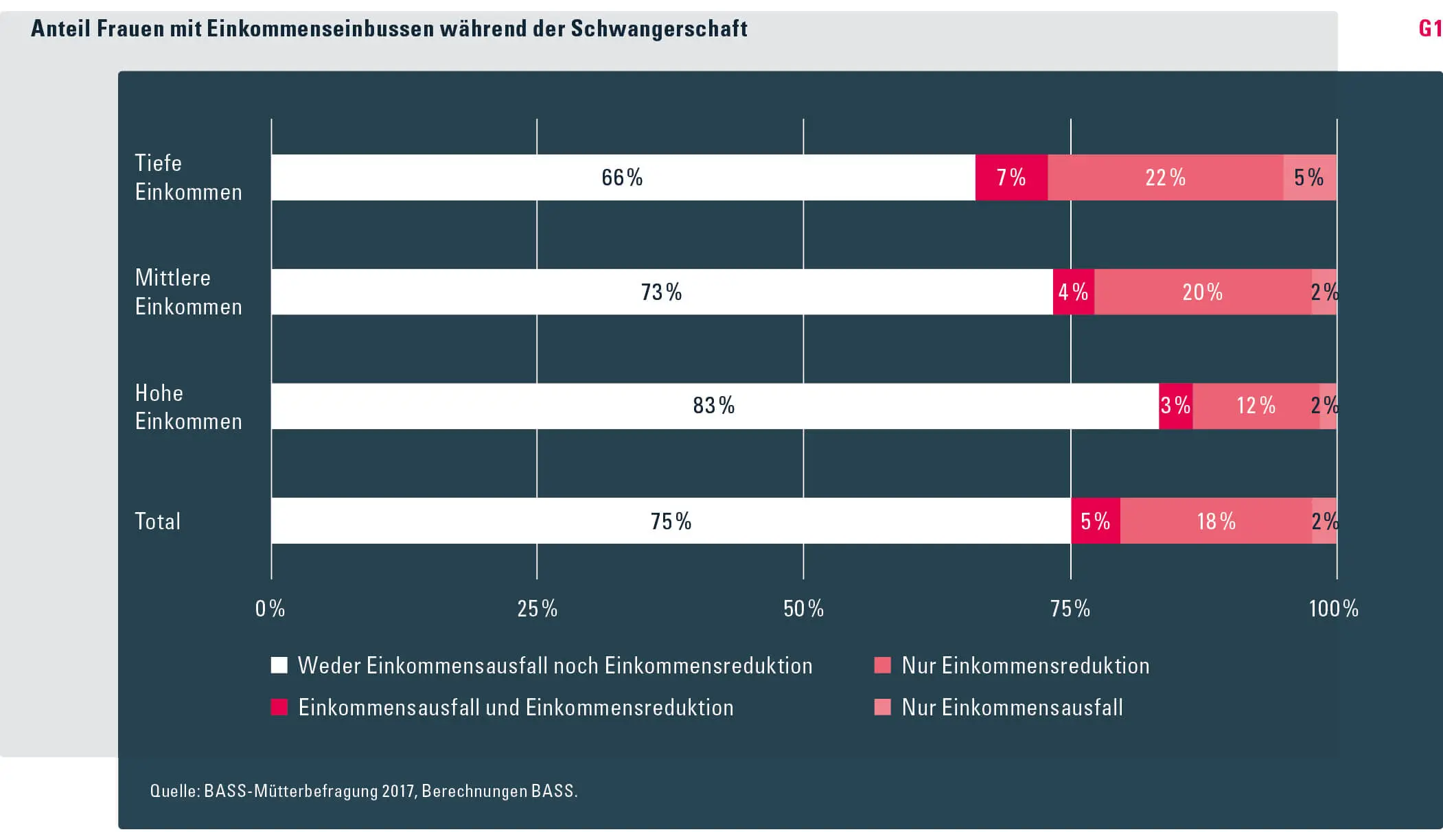 Mutterschutz in der Schweiz vor der Geburt: Rechte und Pflichten - Wie lange ist der Mutterschaftsurlaub in der Schweiz mutterschutz schweiz vor geburt - Wie lange ist der Mutterschaftsurlaub in der Schweiz