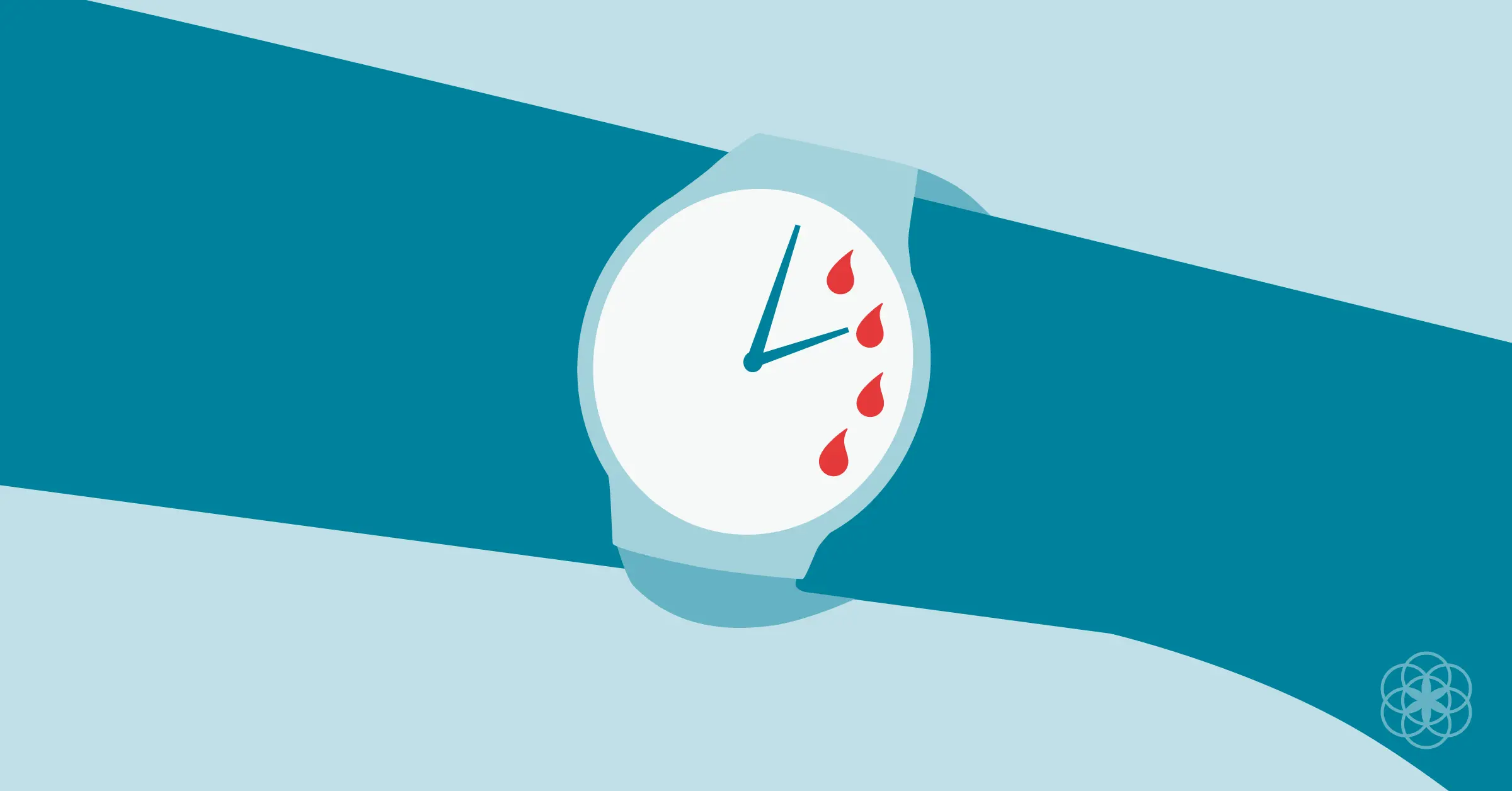 zyklusdauer berechnen - Wie lange ist ein Zyklus normal