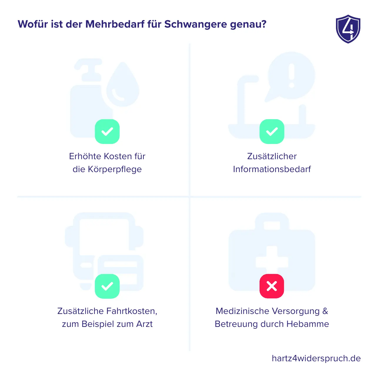 mehrbedarf schwangerschaft - Wie lange Mehrbedarf Schwangere