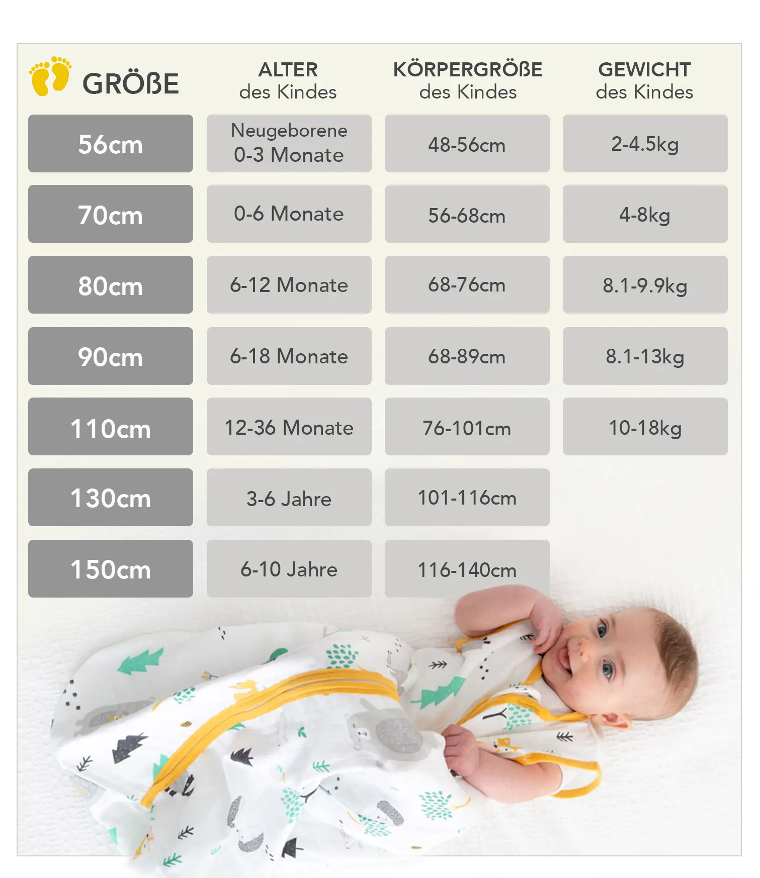 babyschlafsack welche größe - Wie lange Schlafsack 60 cm