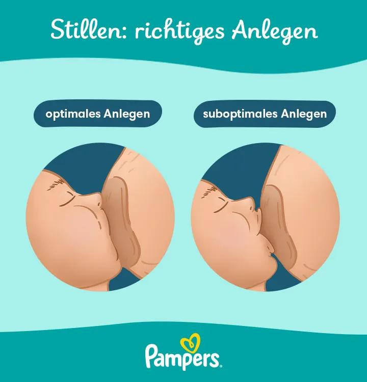 anlegetechnik stillen - Wie legt man beim Stillen richtig an