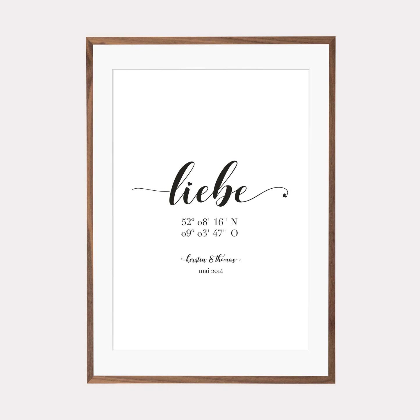 koordinaten geburt - Wie liest man die Koordinaten ab