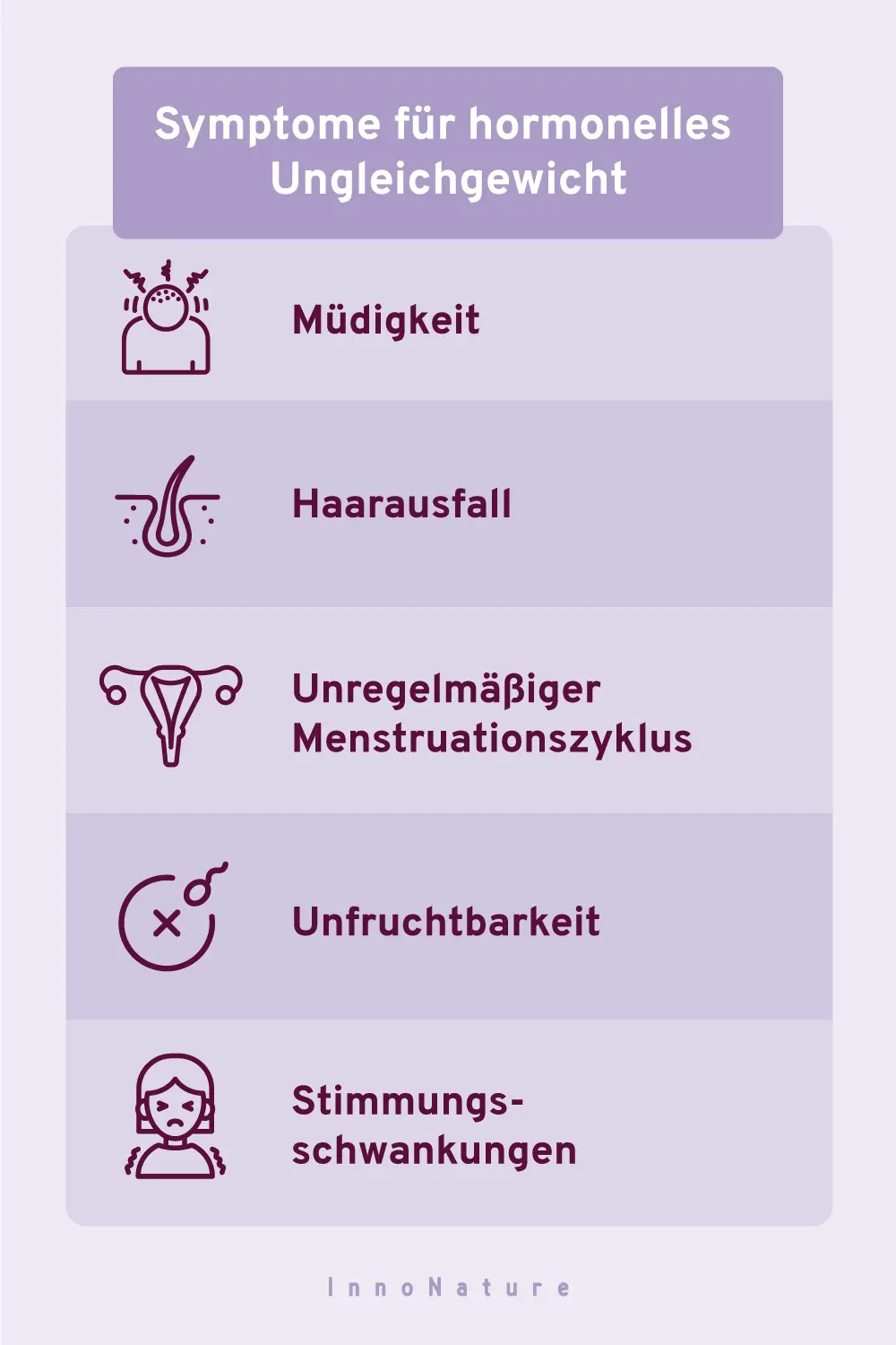 hormone nach geburt ins gleichgewicht bringen - Wie merke ich dass mein Hormonhaushalt nicht stimmt