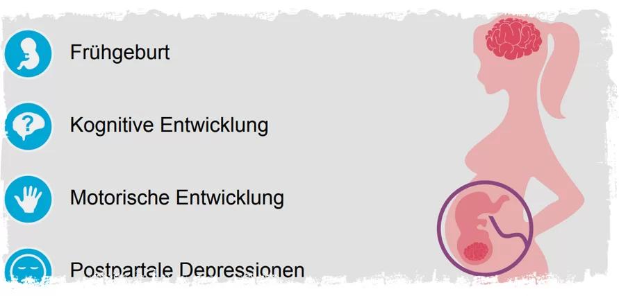 schilddrüse schwangerschaft - Wie merkt man Schilddrüsenunterfunktion in der Schwangerschaft