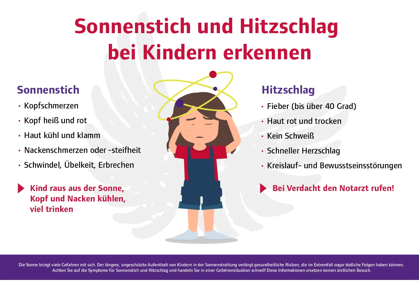 hitzschlag baby - Wie schnell Sonnenstich Baby