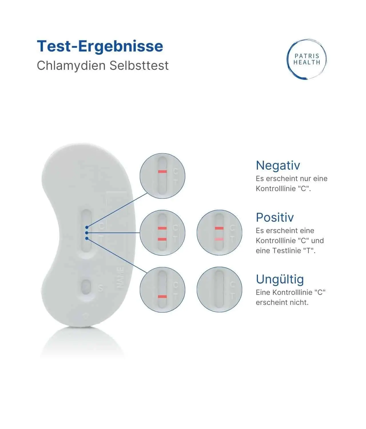 Chlamydien in der Schwangerschaft: Erfahrungen und Fakten - Wie sieht der Ausfluss bei Chlamydien aus chlamydien in der schwangerschaft erfahrungen - Wie sieht der Ausfluss bei Chlamydien aus
