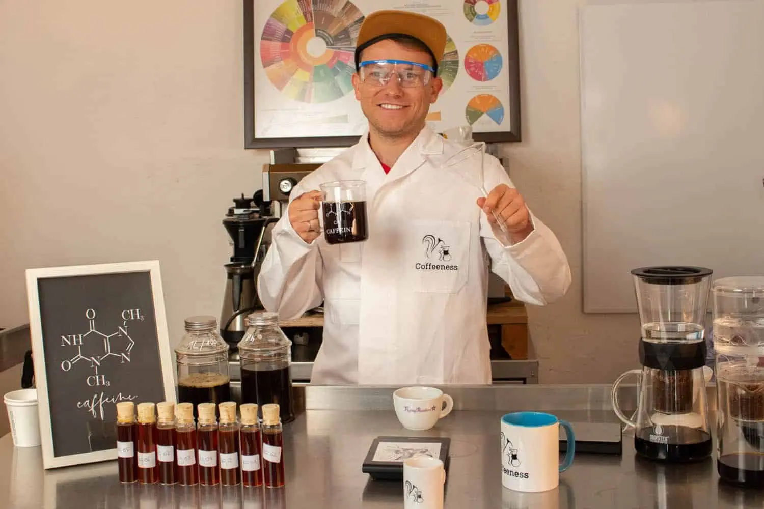 wieviel cola in der schwangerschaft - Wie viel Koffein ist in einer Flasche Cola