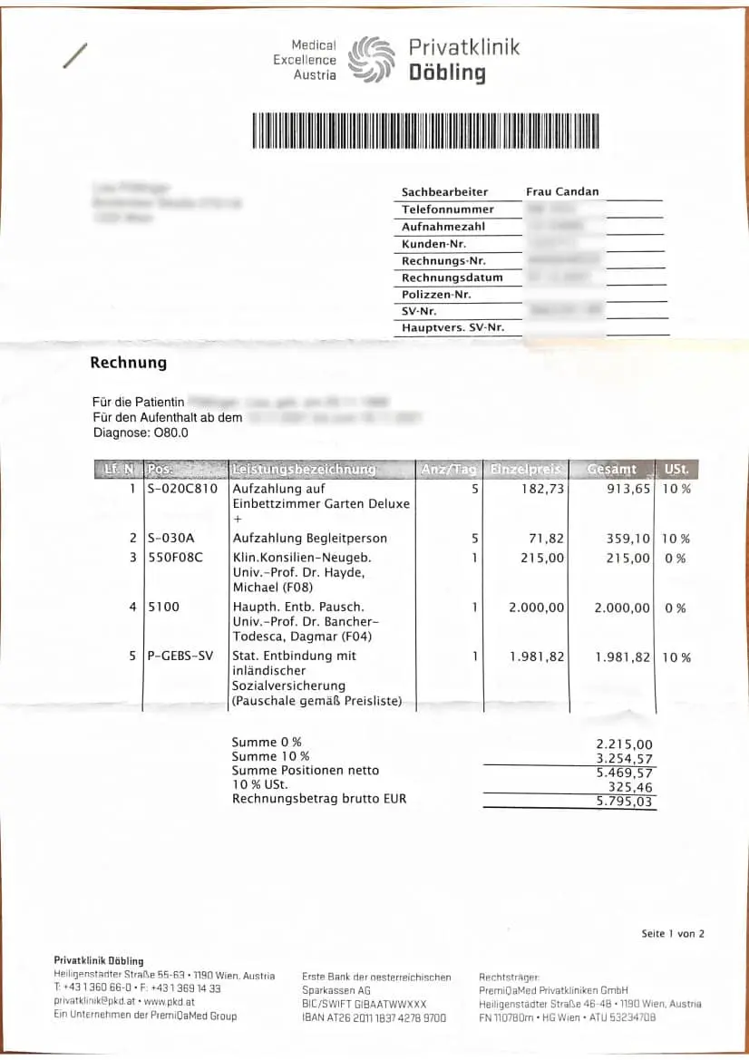 kosten geburt gesetzlich versichert - Wie viel kostet eine Geburt im Krankenhaus in Deutschland