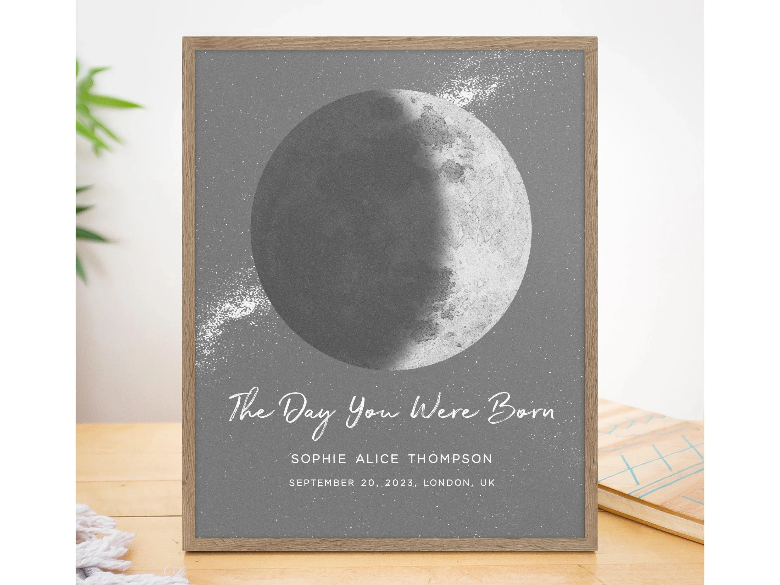 Wie war der Mond am Tag meiner Geburt? - Wie war der Mond am Tag wie war der mond am tag meiner geburt - Wie war der Mond am Tag