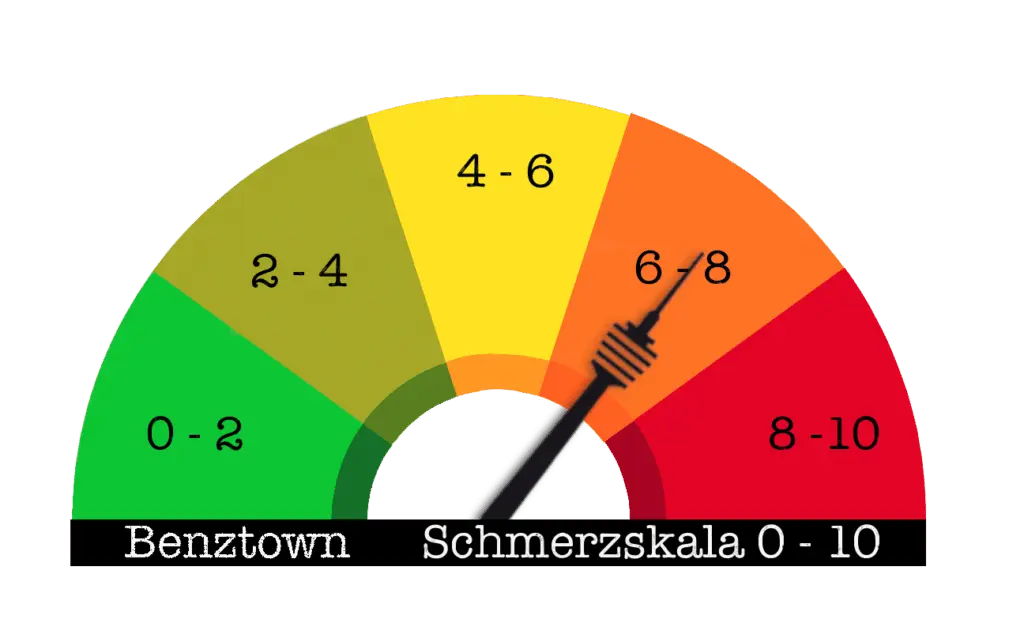 schmerzen brustwarzenpiercing - Wie weh tut ein Brustwarzenpiercing