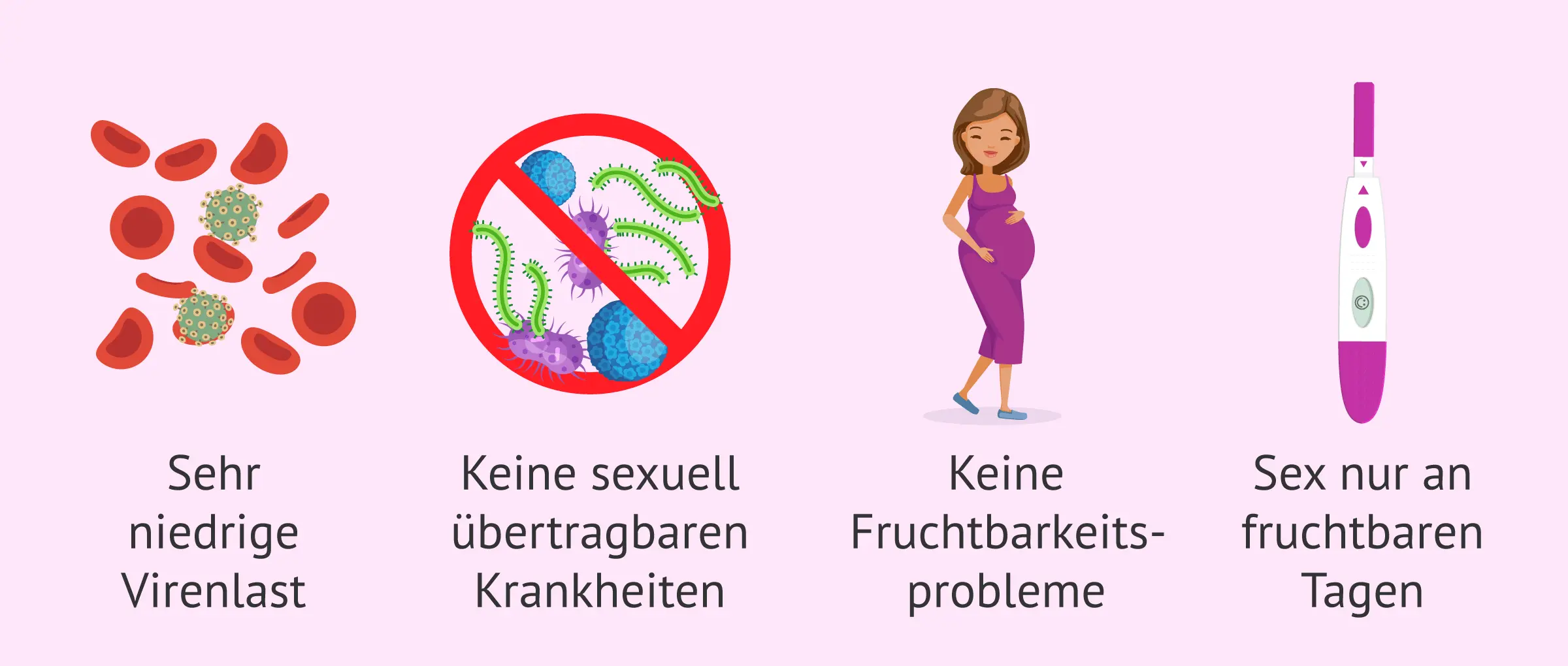 aids schwangerschaft - Wird man in der Schwangerschaft auf Aids getestet